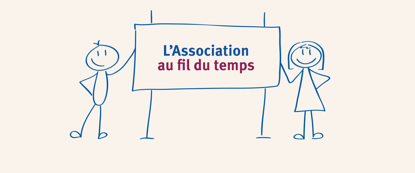 Historique
