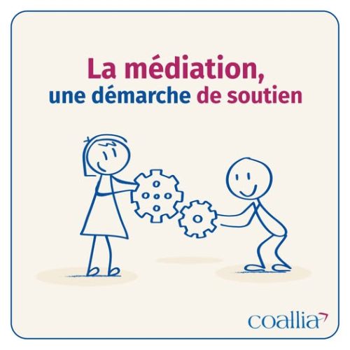 La médiation chez Coallia : une chaîne d’accompagnement continue. Les équipes médiation et contentieux travaillent ensemble pour les publics vulnérables. Articuler accompagnement et gestion pour prévenir les ruptures de parcours, maintenir la confiance et garantir une approche humaine et maîtrisée.